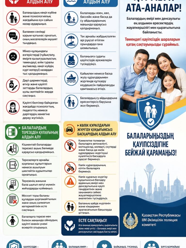 Астана қаласы әкімдігінің "№109 жалпы орта білім беретін мектеп" КММ Жаңалықтары